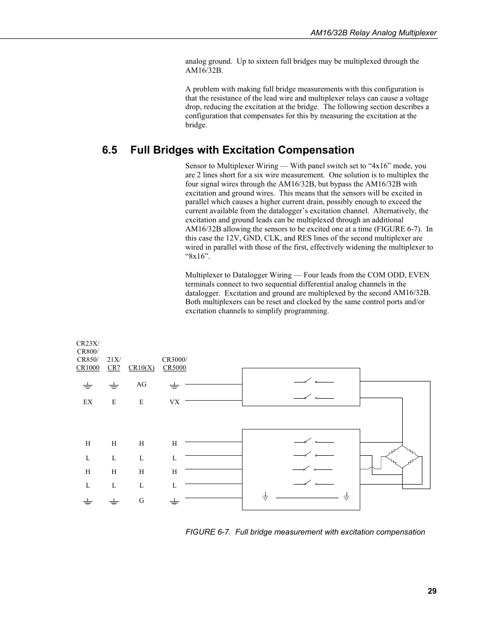 5 full bridges with excitation compensation, Full bridges with excitation compensation | Campbell Scientific AM16/32B Relay Multiplexer User Manual | Page 39 / 52