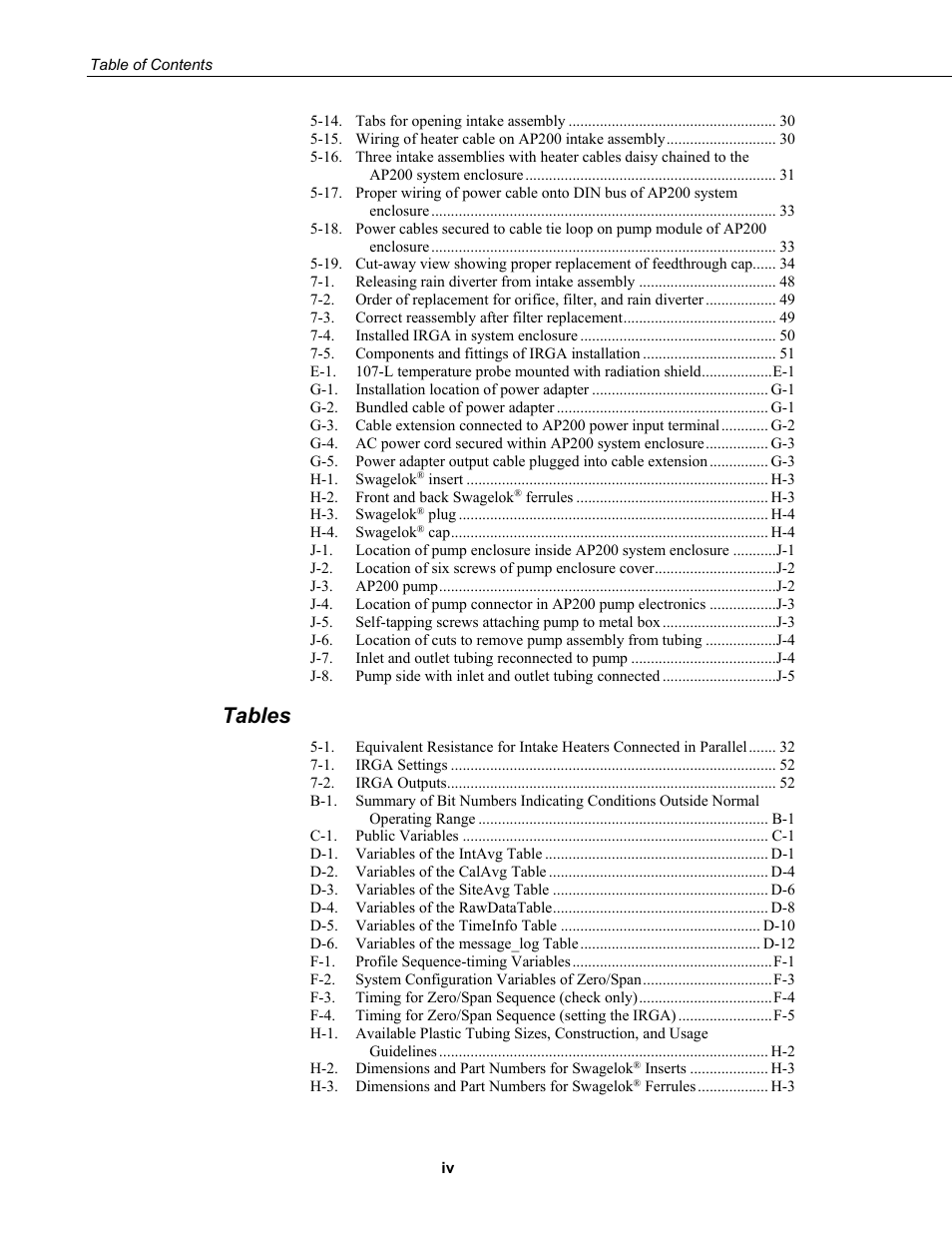 Tables | Campbell Scientific AP200 CO2/H2O Atmospheric Profile System User Manual | Page 10 / 120