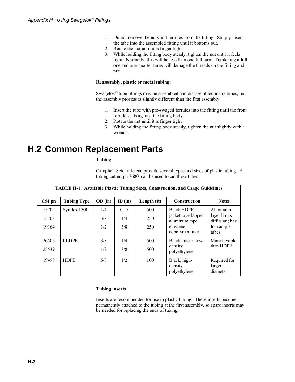H.2 common replacement parts | Campbell Scientific AP200 CO2/H2O Atmospheric Profile System User Manual | Page 106 / 120