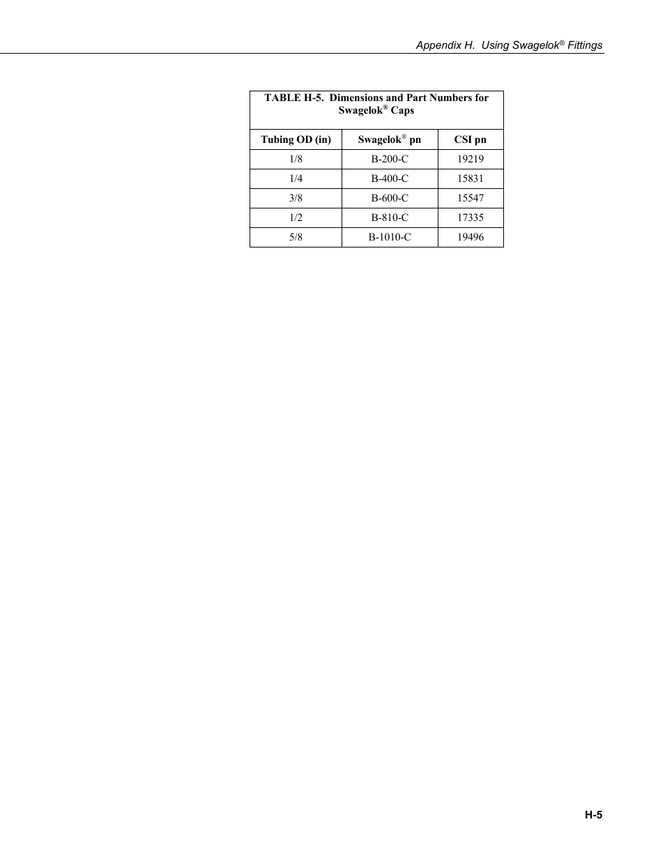 H-5. dimensions and part numbers for swagelok, Caps ....................... h-5 | Campbell Scientific AP200 CO2/H2O Atmospheric Profile System User Manual | Page 109 / 120