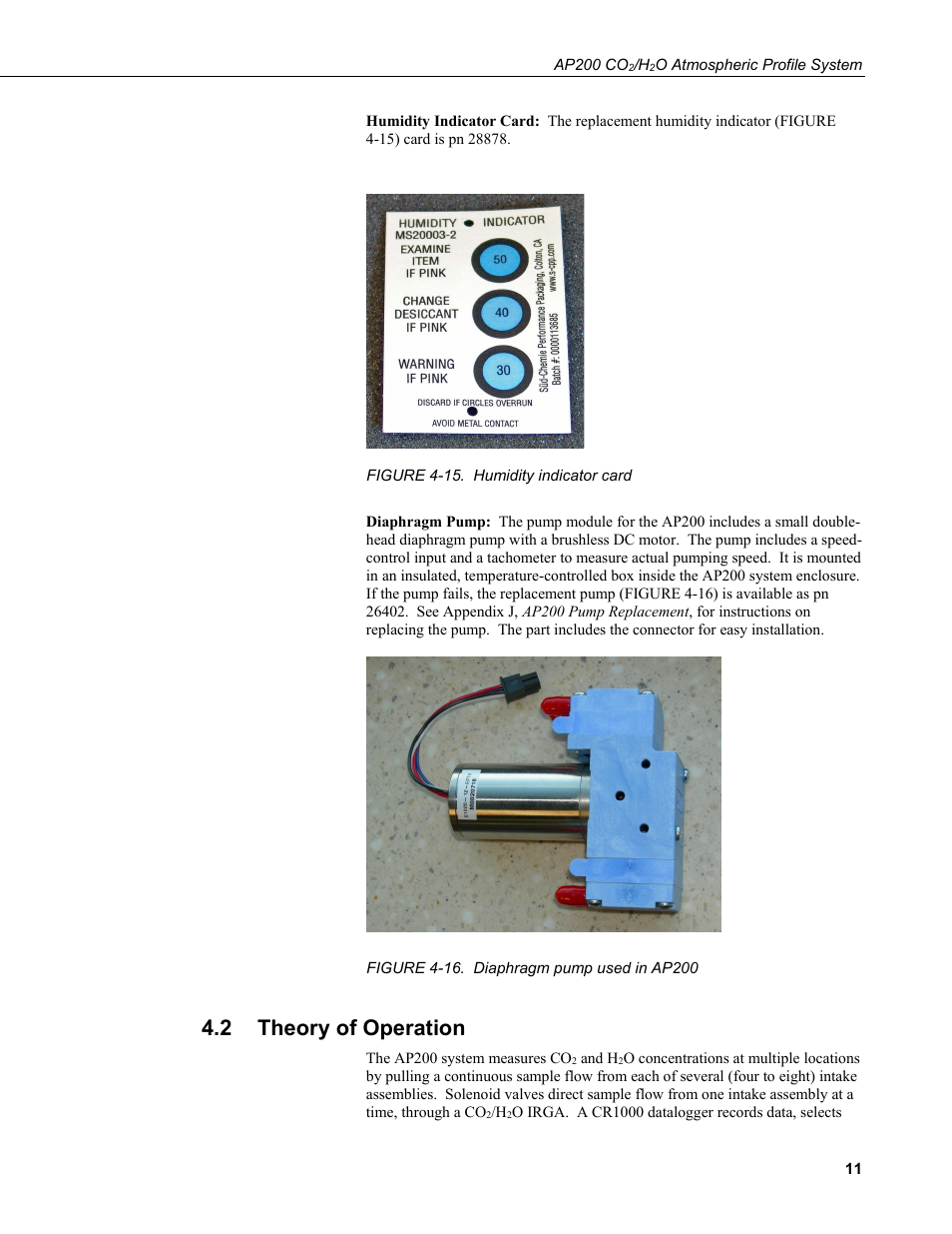 2 theory of operation, Theory of operation, 15. humidity indicator card | 16. diaphragm pump used in ap200 | Campbell Scientific AP200 CO2/H2O Atmospheric Profile System User Manual | Page 23 / 120