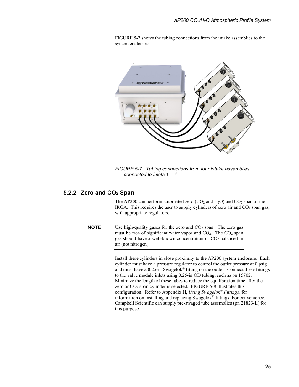 2 zero and co2 span, Zero and co, Span | Inlets 1 – 4, 2 zero and co | Campbell Scientific AP200 CO2/H2O Atmospheric Profile System User Manual | Page 37 / 120