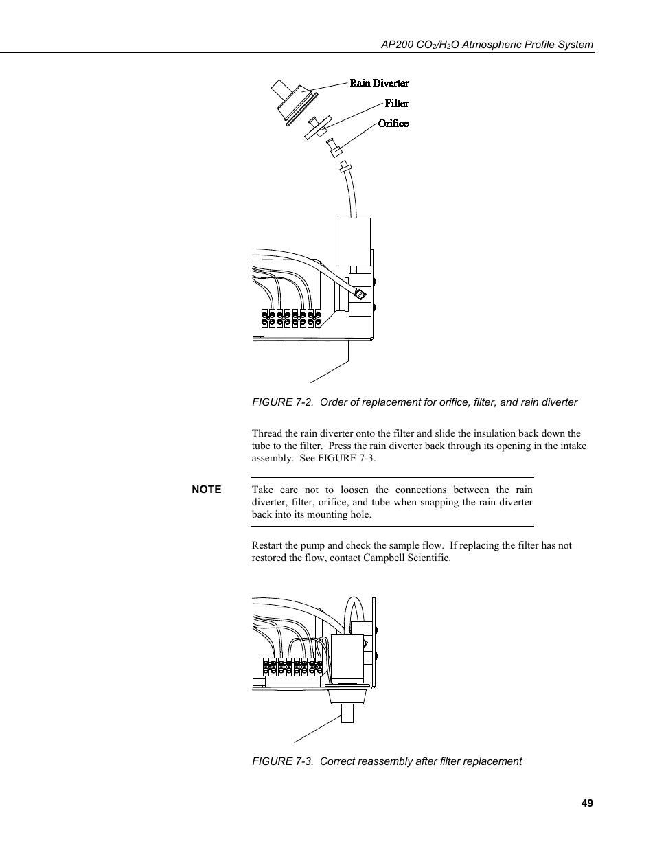 3. correct reassembly after filter replacement | Campbell Scientific AP200 CO2/H2O Atmospheric Profile System User Manual | Page 61 / 120