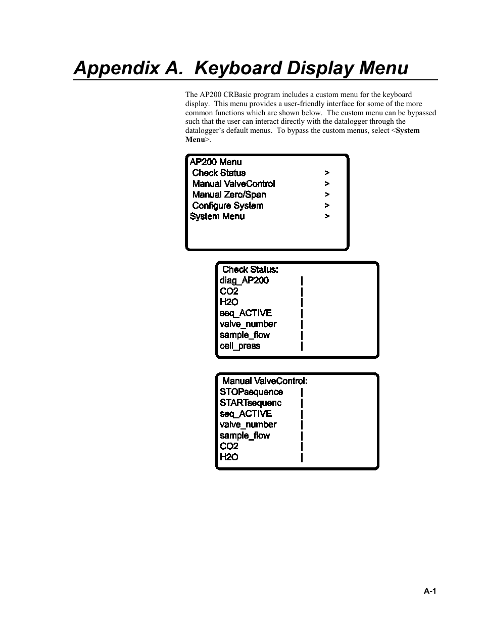 Appendix a. keyboard display menu | Campbell Scientific AP200 CO2/H2O Atmospheric Profile System User Manual | Page 67 / 120