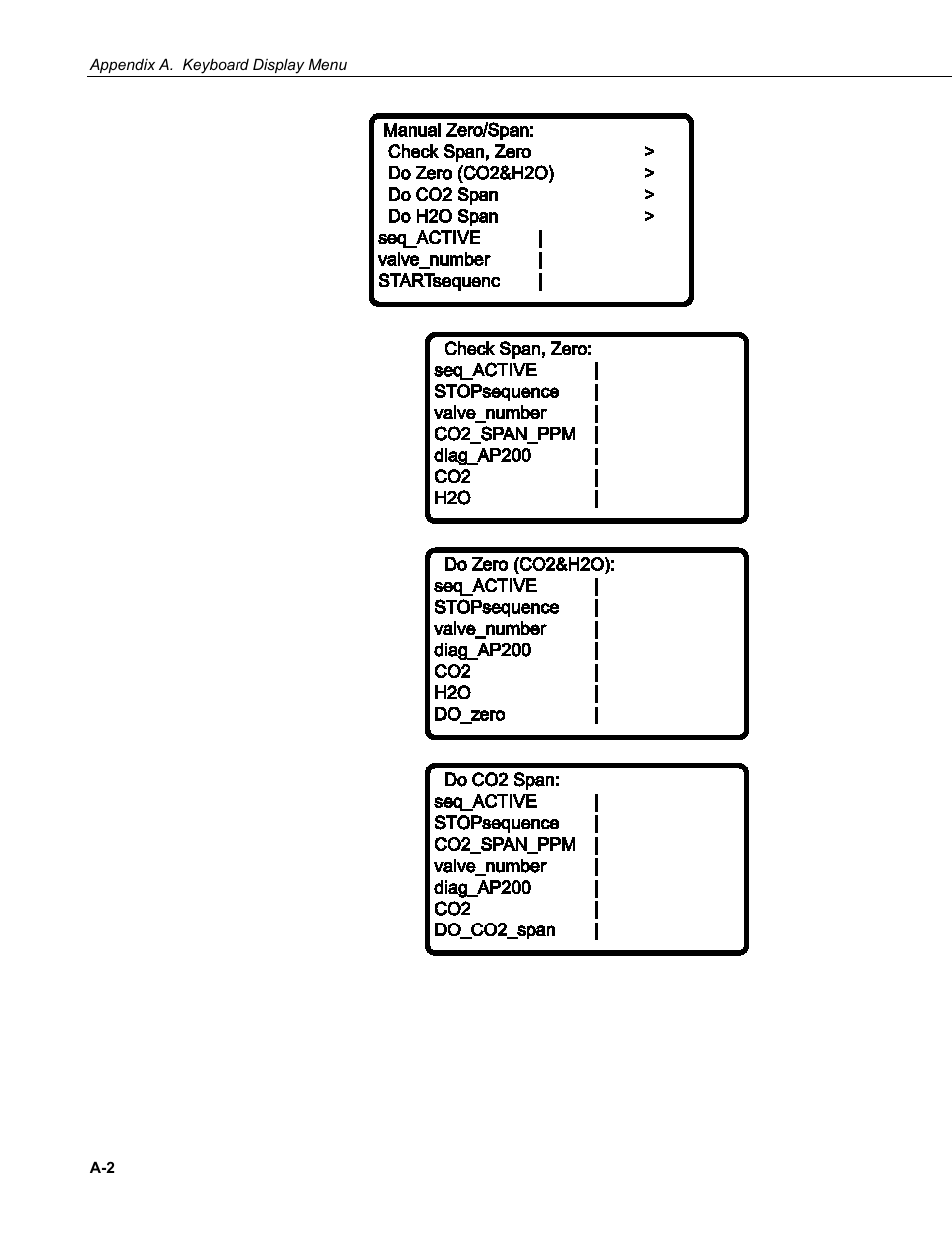 Campbell Scientific AP200 CO2/H2O Atmospheric Profile System User Manual | Page 68 / 120
