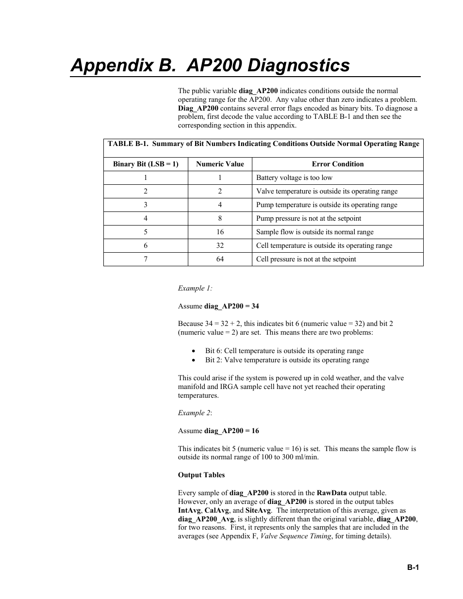 Appendix b. ap200 diagnostics, Ee appendix b, N appendix b | Campbell Scientific AP200 CO2/H2O Atmospheric Profile System User Manual | Page 71 / 120