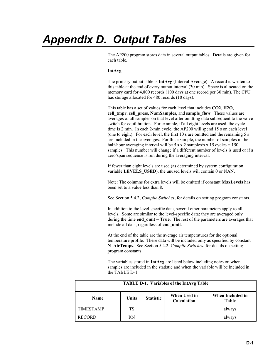 Appendix d. output tables | Campbell Scientific AP200 CO2/H2O Atmospheric Profile System User Manual | Page 81 / 120