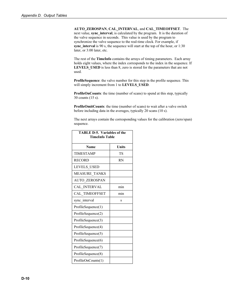 Campbell Scientific AP200 CO2/H2O Atmospheric Profile System User Manual | Page 90 / 120