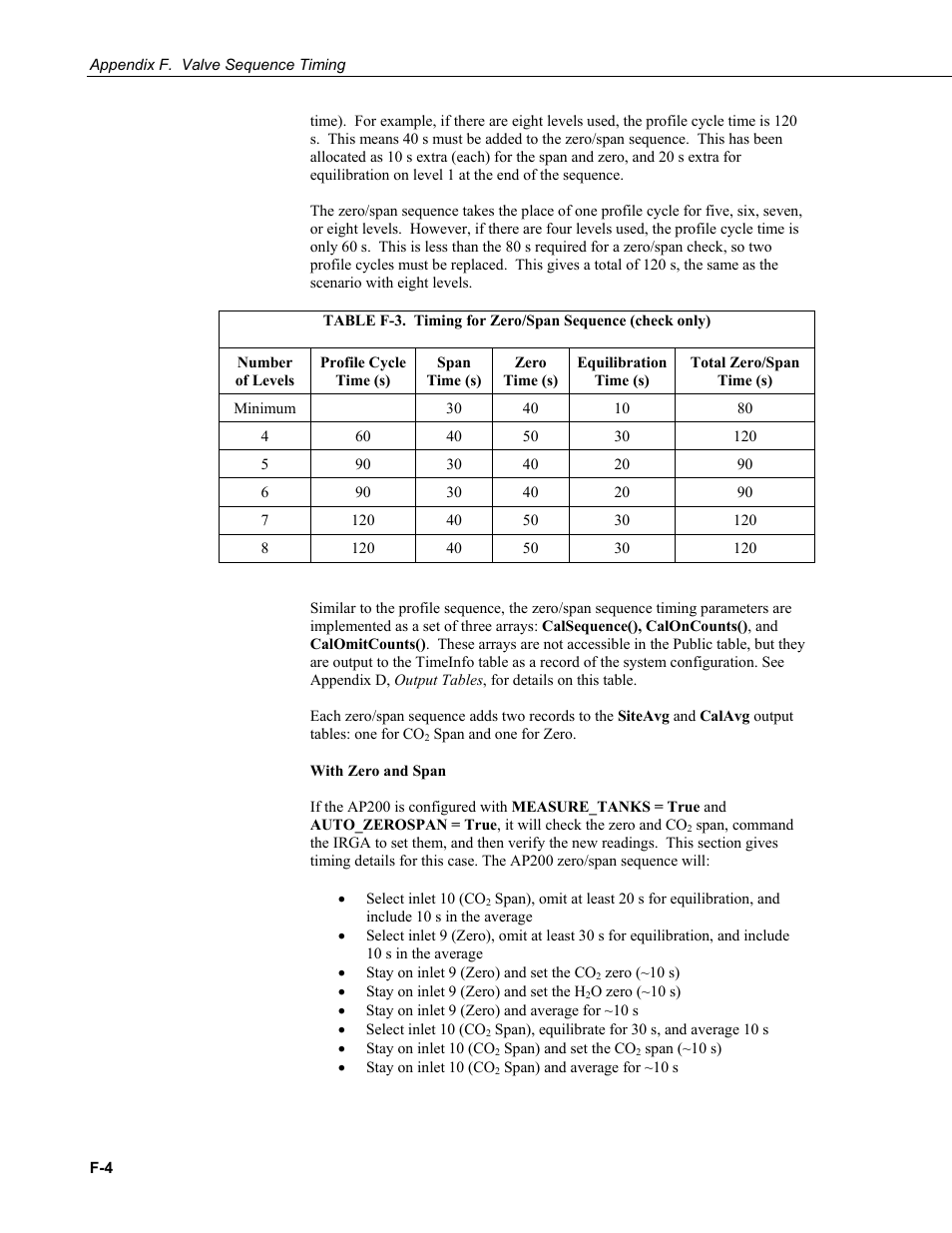 Campbell Scientific AP200 CO2/H2O Atmospheric Profile System User Manual | Page 98 / 120