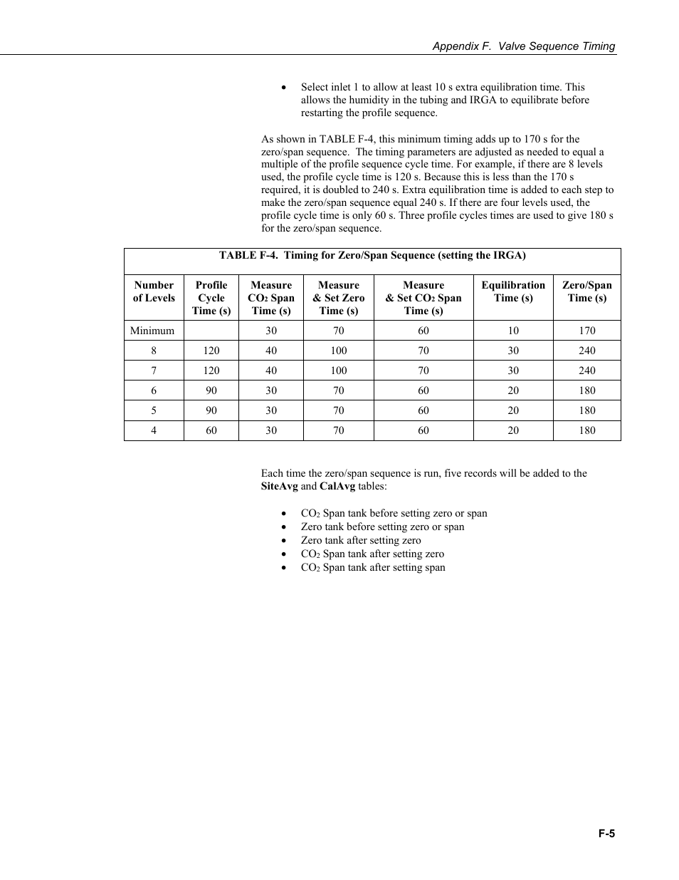 Campbell Scientific AP200 CO2/H2O Atmospheric Profile System User Manual | Page 99 / 120