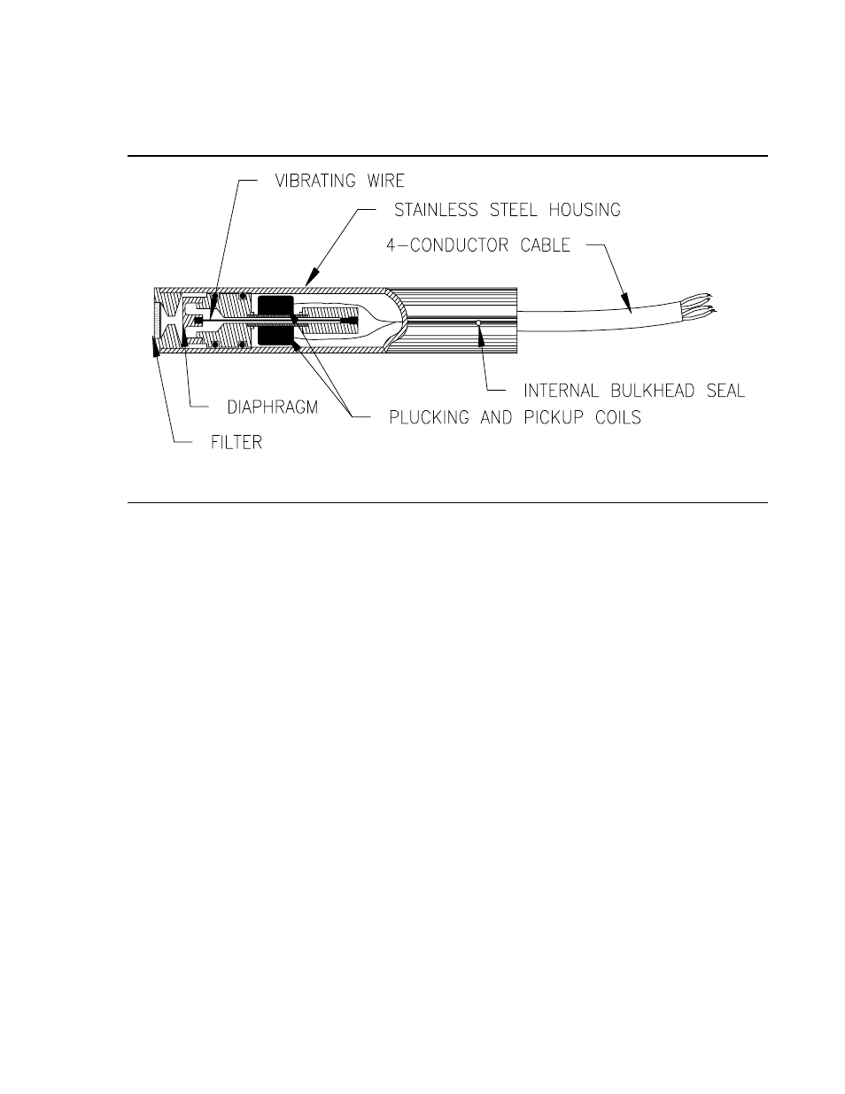 Section 3. vibrating wire measurement, 1 general, 2 multiplier & offset | Campbell Scientific AVW1 and AVW4 Interfaces for Vibrating Wire Sensors User Manual | Page 13 / 36