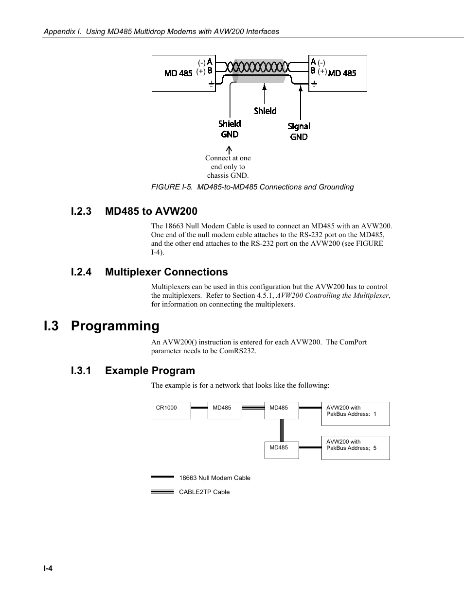 I.2.3 md485 to avw200, I.2.4 multiplexer connections, I.3 programming | I.3.1 example program, I.2.3, I.2.4, I.3.1, Figure, N figure i-5 | Campbell Scientific AVW200-series Vibrating Wire Interfaces User Manual | Page 108 / 112