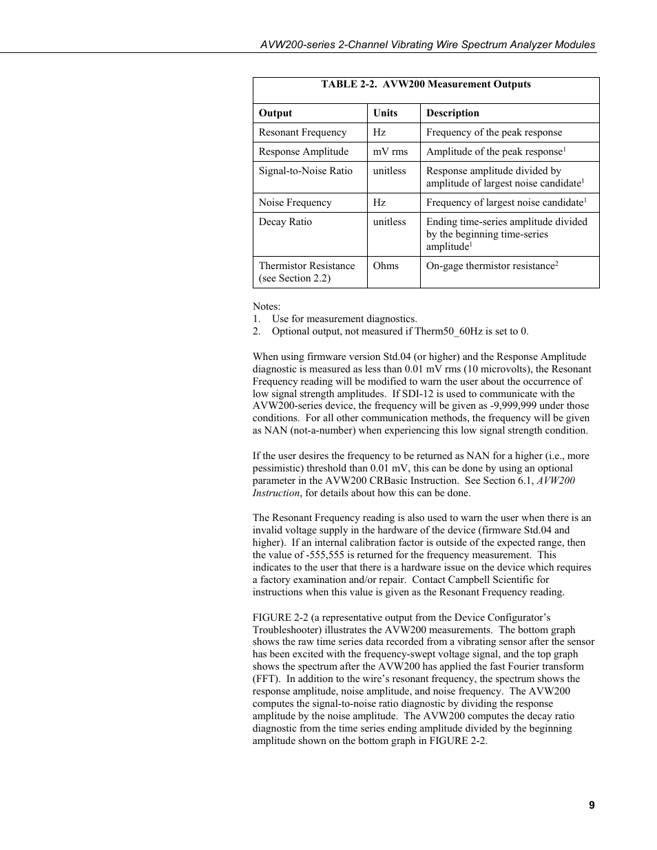 2. avw200 measurement outputs, Ee table 2-2 | Campbell Scientific AVW200-series Vibrating Wire Interfaces User Manual | Page 17 / 112