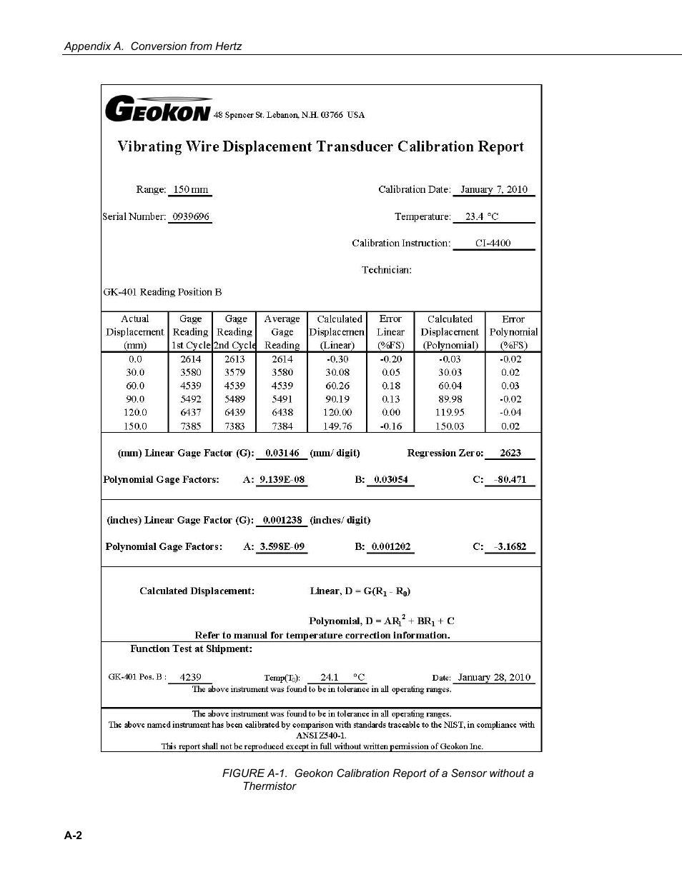 Campbell Scientific AVW200-series Vibrating Wire Interfaces User Manual | Page 66 / 112