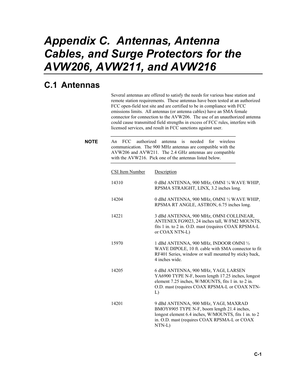 C.1 antennas, Antennas, antenna cables, and surge, Protectors for the avw206, avw211, and | N appendix c, N appendix | Campbell Scientific AVW200-series Vibrating Wire Interfaces User Manual | Page 71 / 112