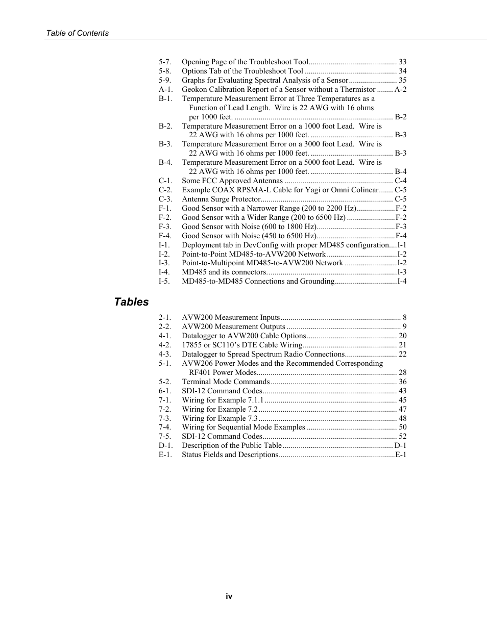 Tables | Campbell Scientific AVW200-series Vibrating Wire Interfaces User Manual | Page 8 / 112