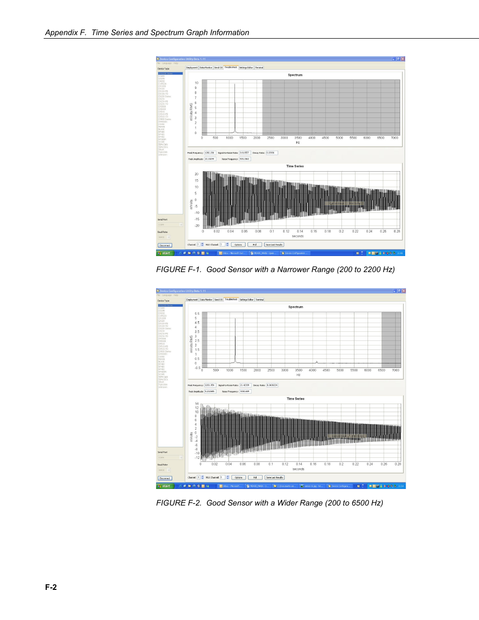 Ee figure, F-1), Figure f-1 | Figure f-2, Figure f-1), Figure f-2) | Campbell Scientific AVW200-series Vibrating Wire Interfaces User Manual | Page 88 / 112