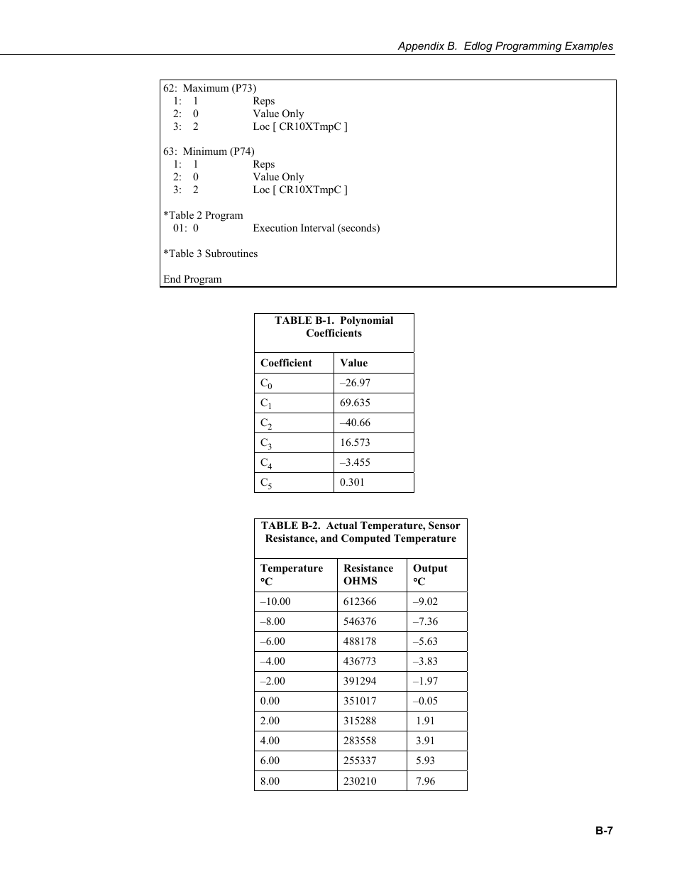 B-1. polynomial | Campbell Scientific BlackGlobe Temperature Sensor for Heat Stress User Manual | Page 27 / 32