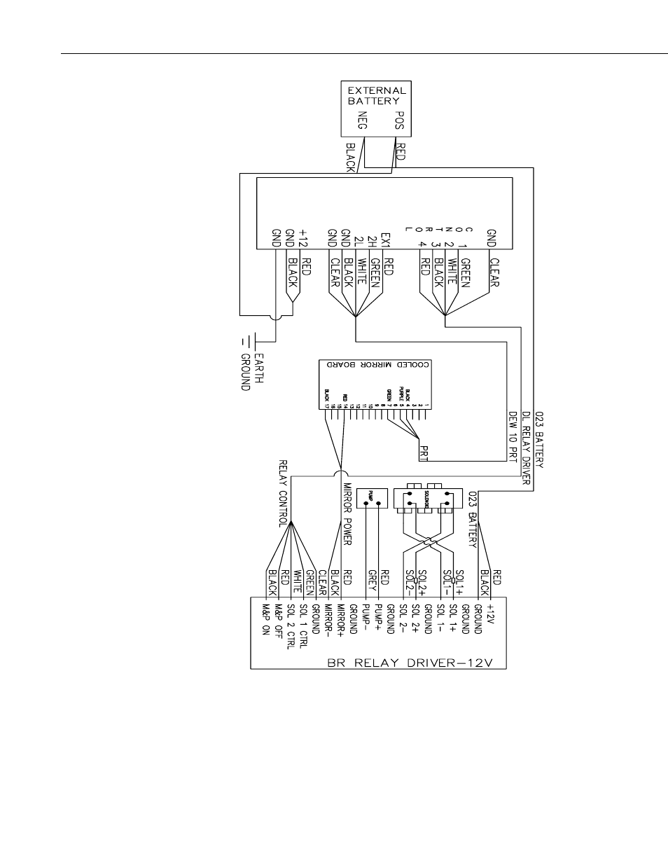 Campbell Scientific Bowen Ratio Instrumentation User Manual | Page 16 / 36