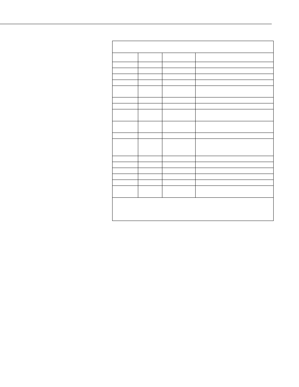 Campbell Scientific Bowen Ratio Instrumentation User Manual | Page 29 / 36