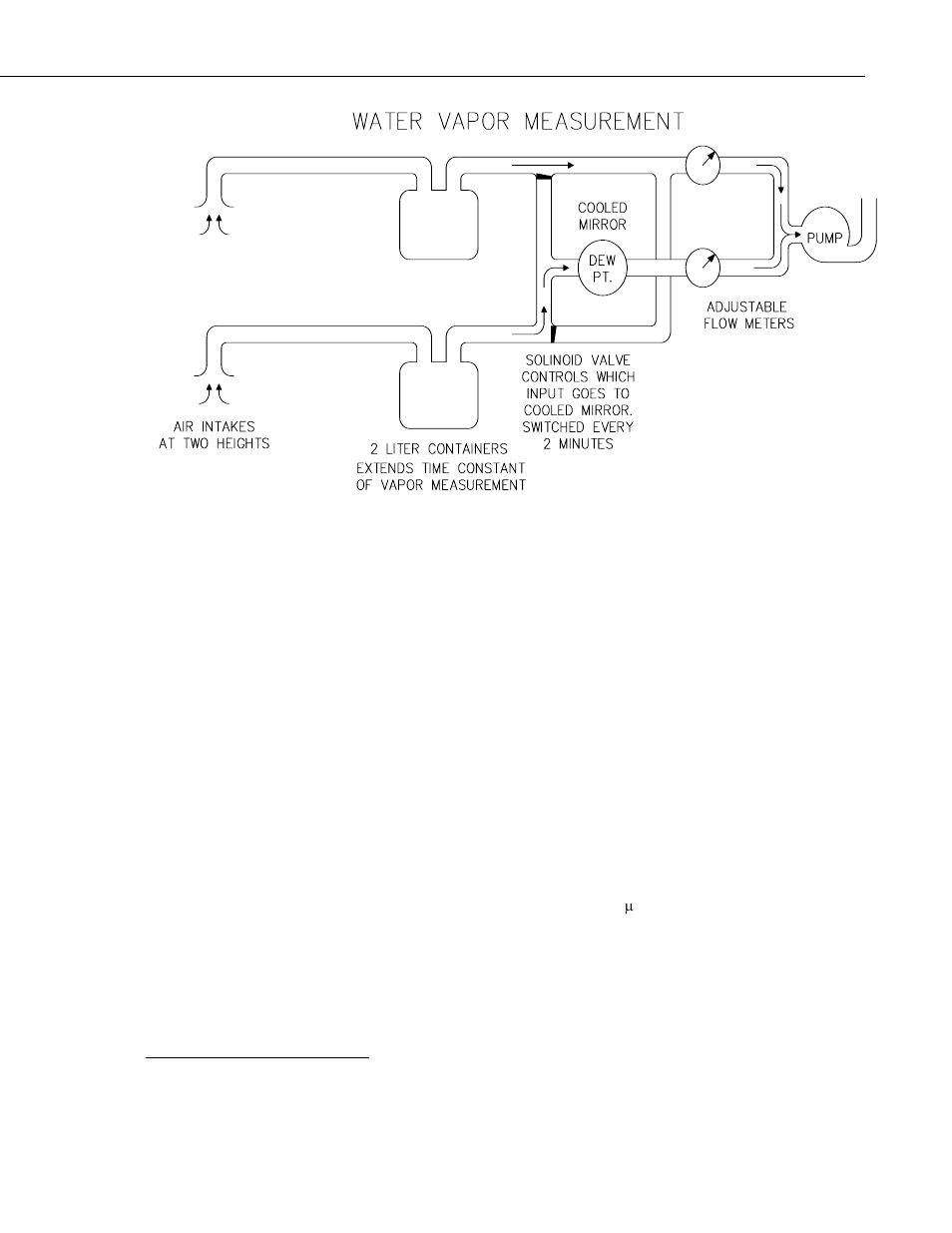 2 system description, 1 water vapor measurement | Campbell Scientific Bowen Ratio Instrumentation User Manual | Page 7 / 36