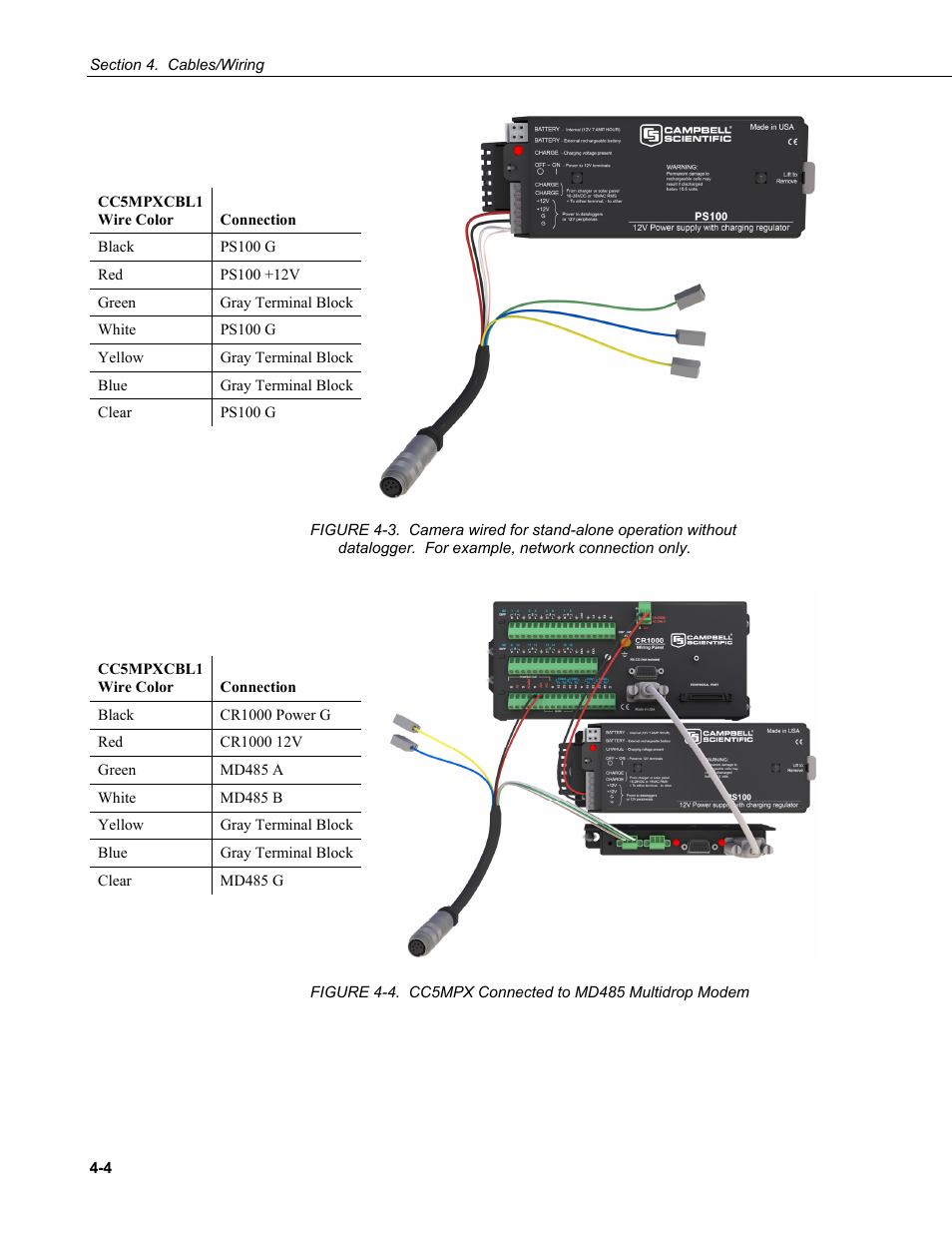 For example, network connection only -4, Figure 4-4 | Campbell Scientific CC5MPX and CC5MPXWD Digital Network Cameras User Manual | Page 26 / 130