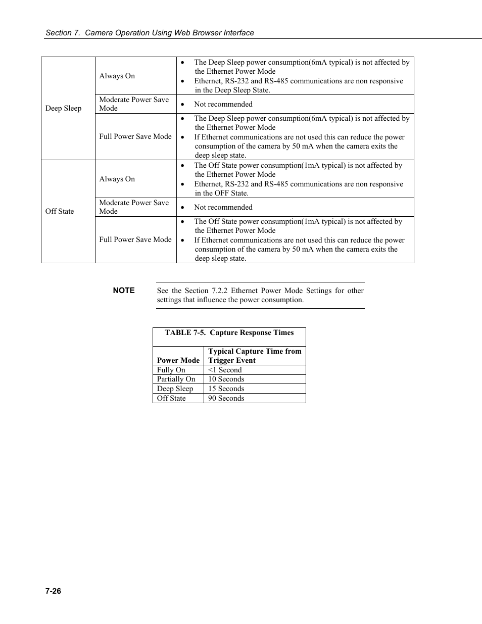 Table 7-5. capture response times -26 | Campbell Scientific CC5MPX and CC5MPXWD Digital Network Cameras User Manual | Page 62 / 130