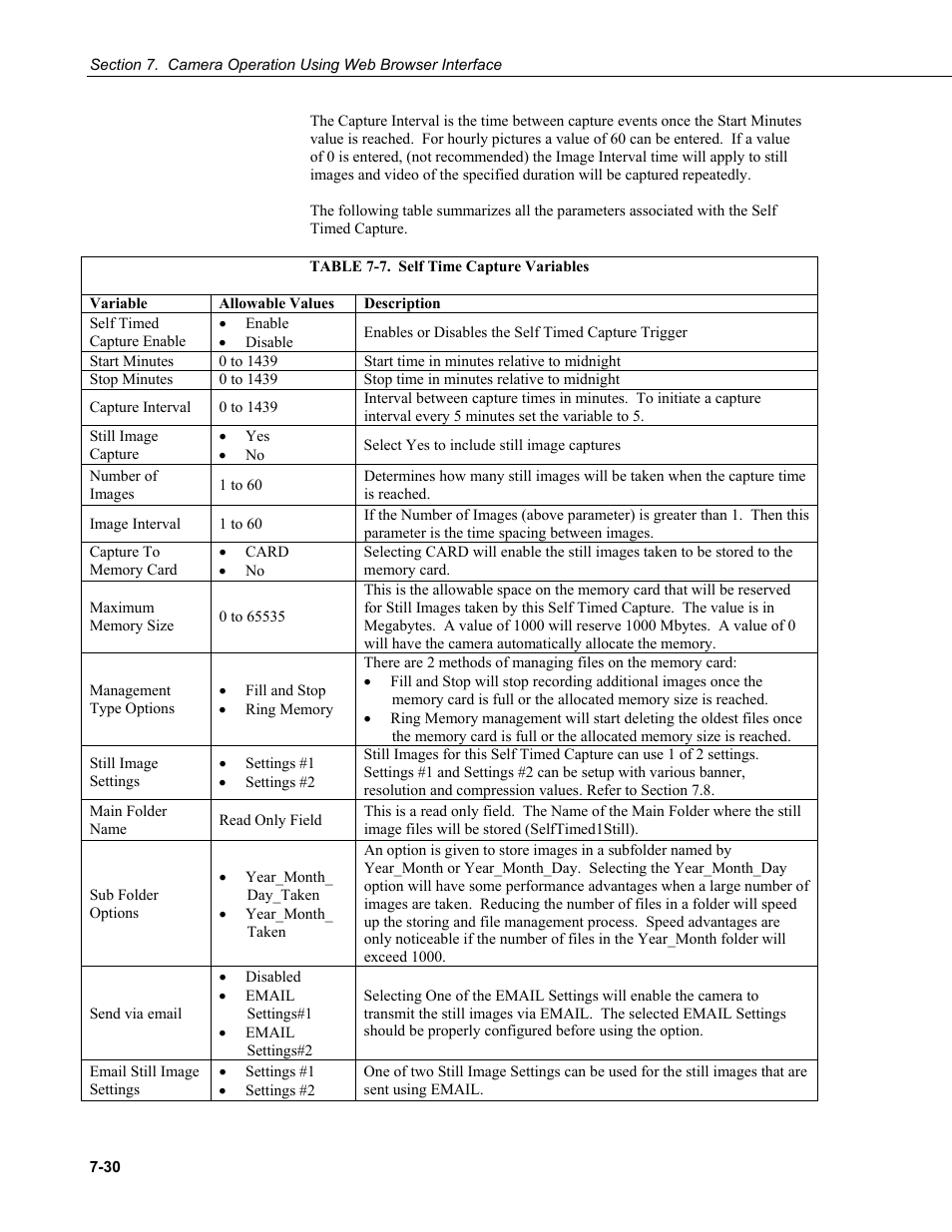 Table 7-7. self time capture variables -30 | Campbell Scientific CC5MPX and CC5MPXWD Digital Network Cameras User Manual | Page 66 / 130