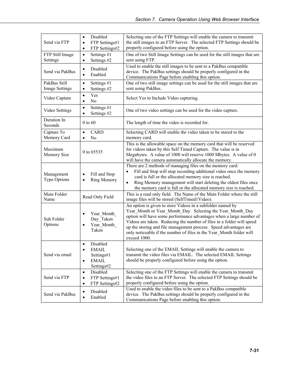 Campbell Scientific CC5MPX and CC5MPXWD Digital Network Cameras User Manual | Page 67 / 130