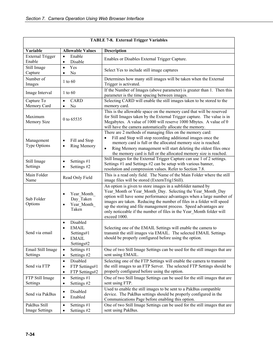 Table 7-8. external trigger variables -34 | Campbell Scientific CC5MPX and CC5MPXWD Digital Network Cameras User Manual | Page 70 / 130