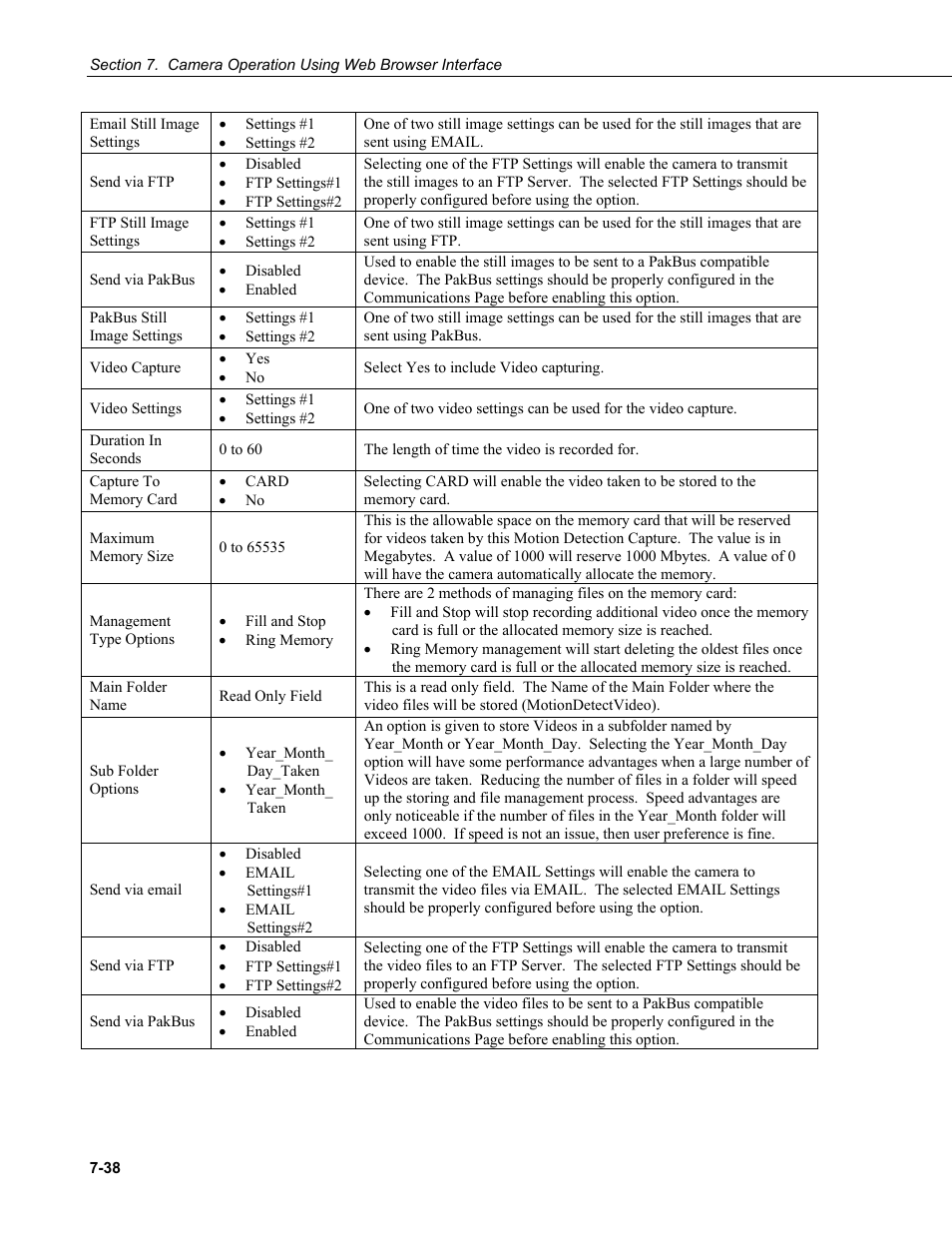 Campbell Scientific CC5MPX and CC5MPXWD Digital Network Cameras User Manual | Page 74 / 130
