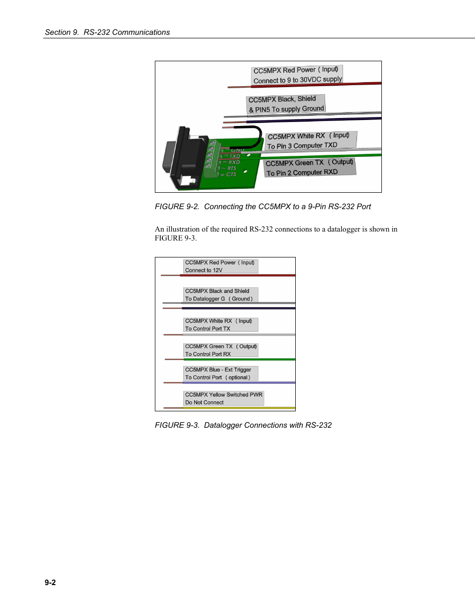 Figure 9-3. datalogger connections with rs-232 -2 | Campbell Scientific CC5MPX and CC5MPXWD Digital Network Cameras User Manual | Page 82 / 130