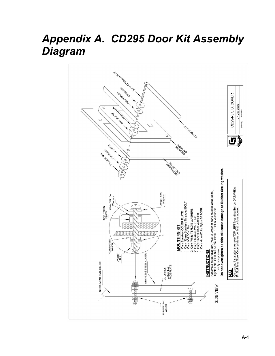 Appendix a. cd295 door kit assembly diagram | Campbell Scientific CD295 DataView II Dual Line Display User Manual | Page 29 / 36