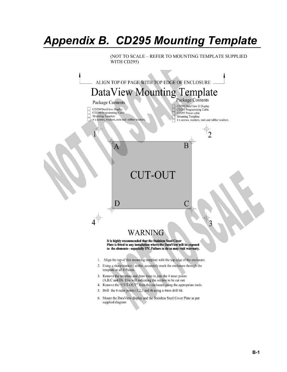 Appendix b. cd295 mounting template | Campbell Scientific CD295 DataView II Dual Line Display User Manual | Page 31 / 36