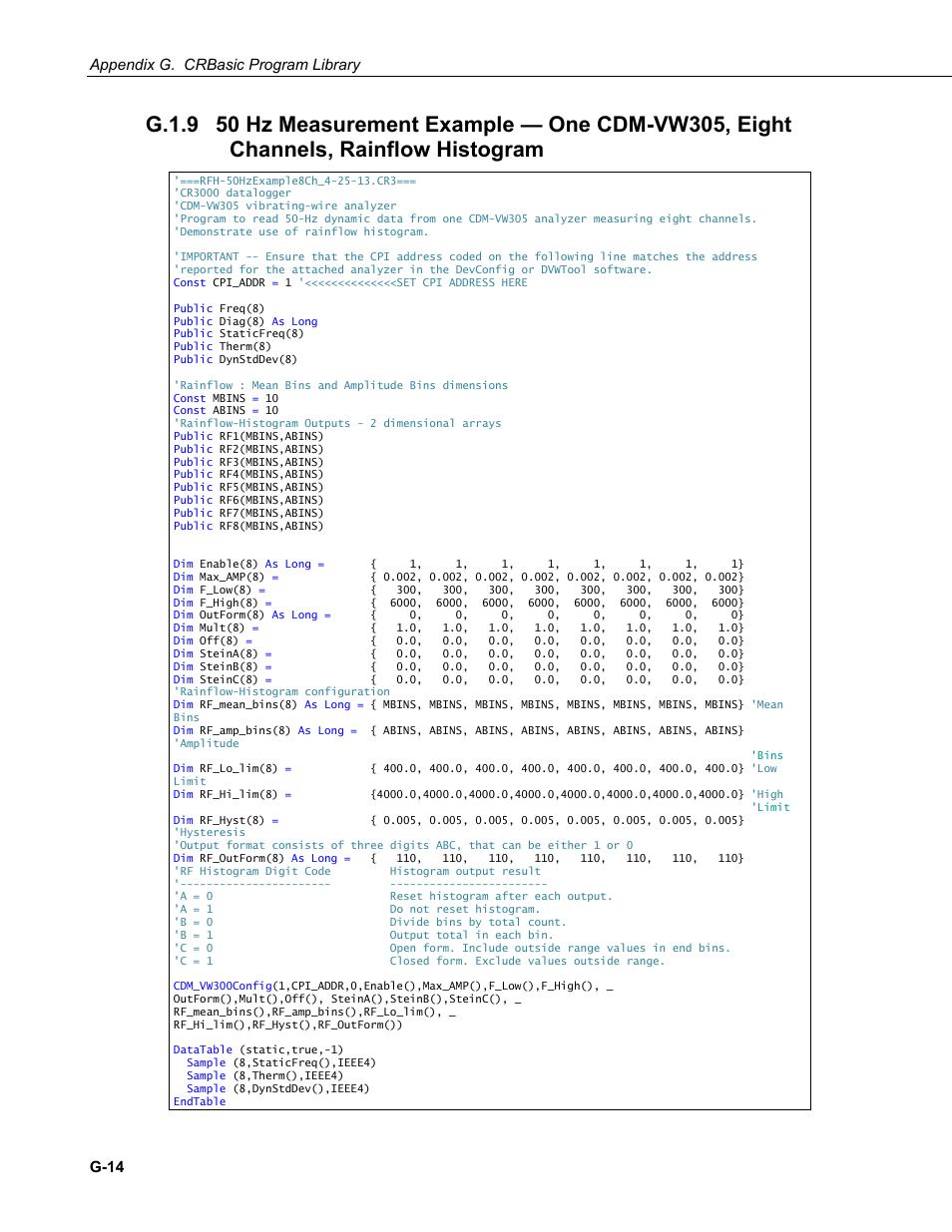 G.1.9, 50 hz measurement example — one cdm-vw305, eight, Appendix g. crbasic program library | G-14 | Campbell Scientific CDM-VW300 Series Dynamic Vibrating-Wire Analyzer System User Manual | Page 106 / 122