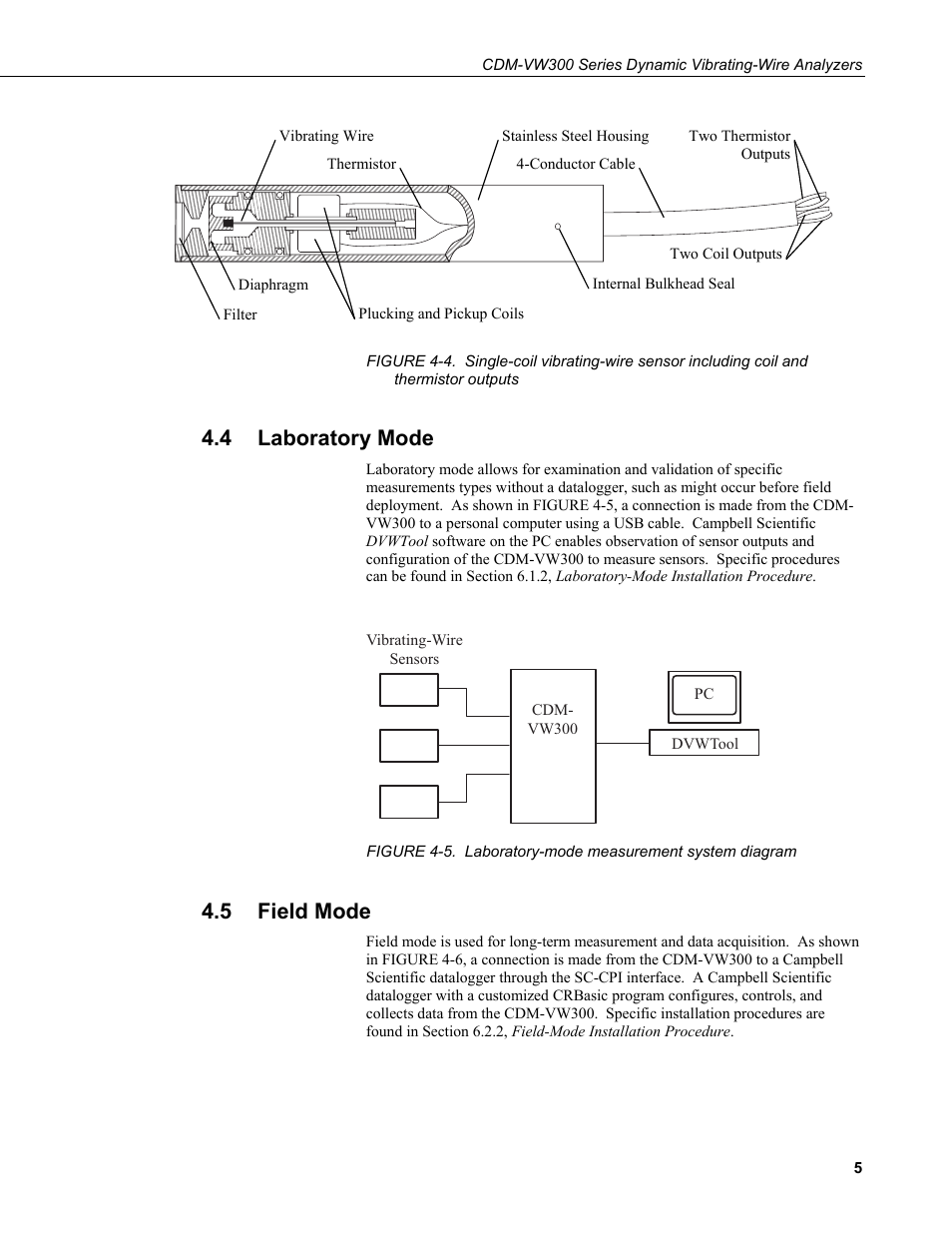 4 laboratory mode, 5 field mode, Laboratory mode | Field mode, Outputs, 5. laboratory-mode measurement system diagram | Campbell Scientific CDM-VW300 Series Dynamic Vibrating-Wire Analyzer System User Manual | Page 15 / 122