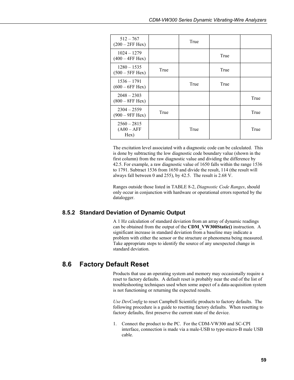 2 standard deviation of dynamic output, 6 factory default reset, Standard deviation of dynamic output | Factory default reset | Campbell Scientific CDM-VW300 Series Dynamic Vibrating-Wire Analyzer System User Manual | Page 69 / 122