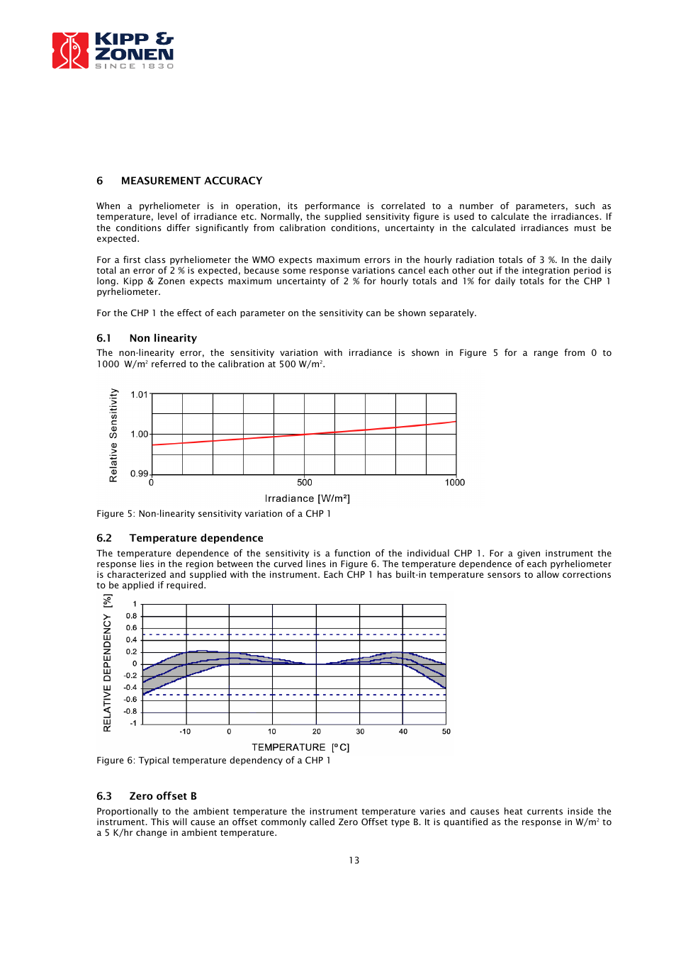 Campbell Scientific CHP1 Pyrheliometer (from Kipp & Zonen) User Manual | Page 13 / 23