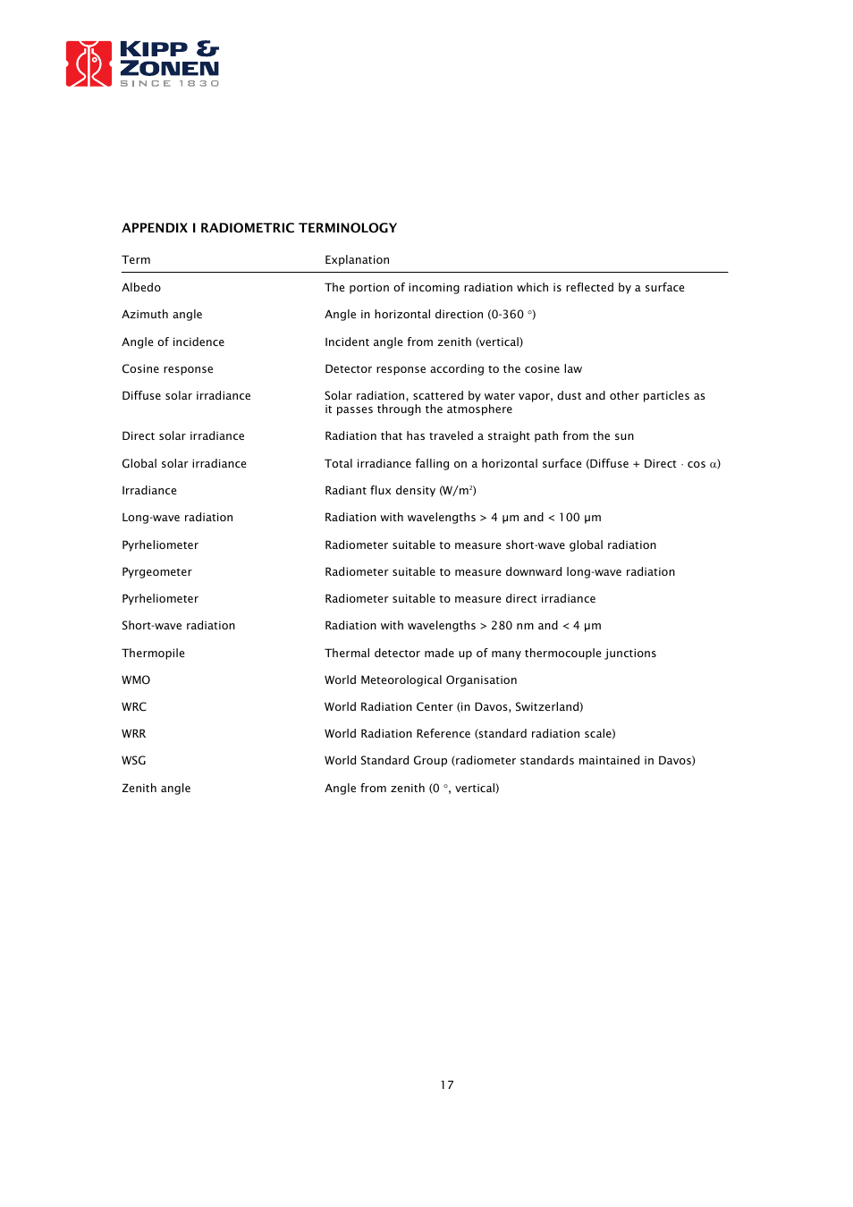 Campbell Scientific CHP1 Pyrheliometer (from Kipp & Zonen) User Manual | Page 17 / 23