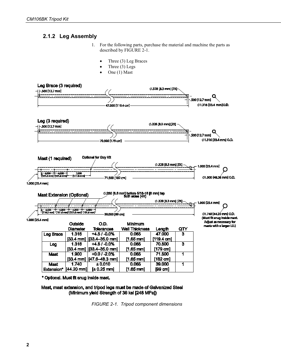 2 leg assembly, Leg assembly, 1. tripod component dimensions | Campbell Scientific CM106BK Tripod Kit User Manual | Page 10 / 36