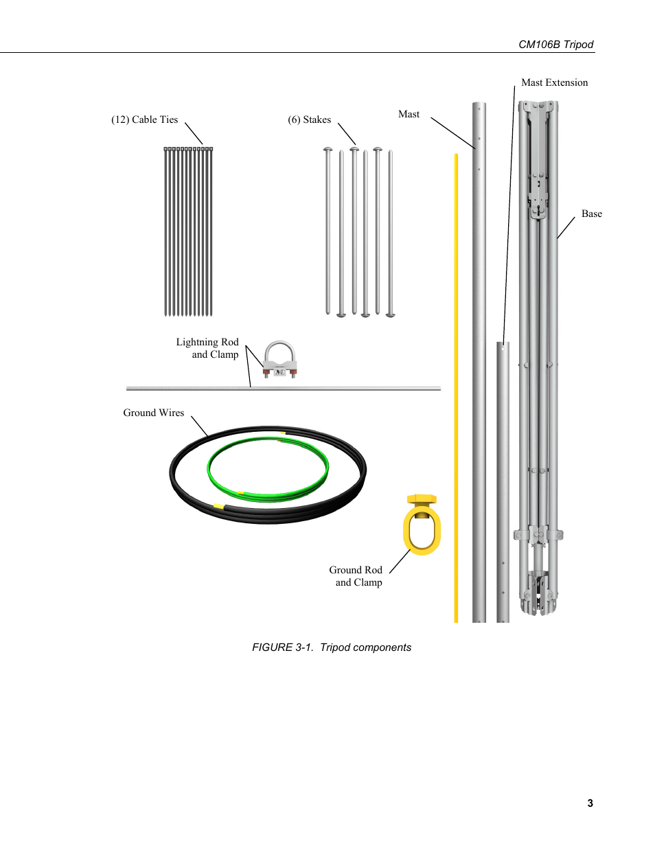 1. tripod components | Campbell Scientific CM106B Tripod User Manual | Page 11 / 36