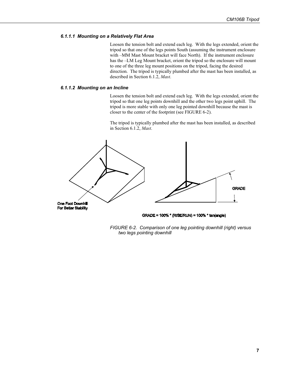 1 mounting on a relatively flat area, 2 mounting on an incline, Mounting on a relatively flat area | Mounting on an incline, Pointing downhill | Campbell Scientific CM106B Tripod User Manual | Page 15 / 36