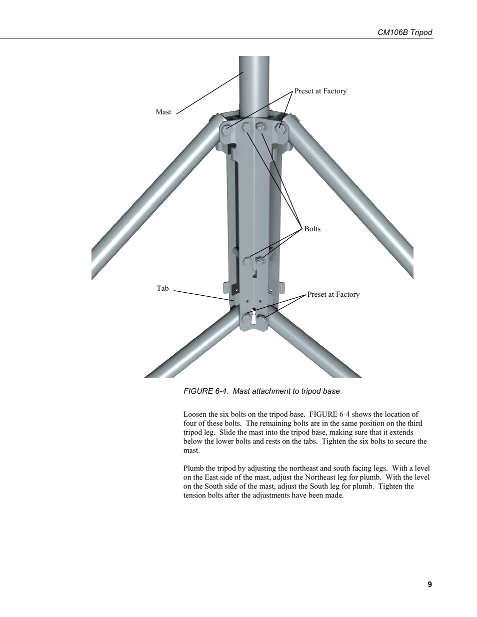 4. mast attachment to tripod base | Campbell Scientific CM106B Tripod User Manual | Page 17 / 36