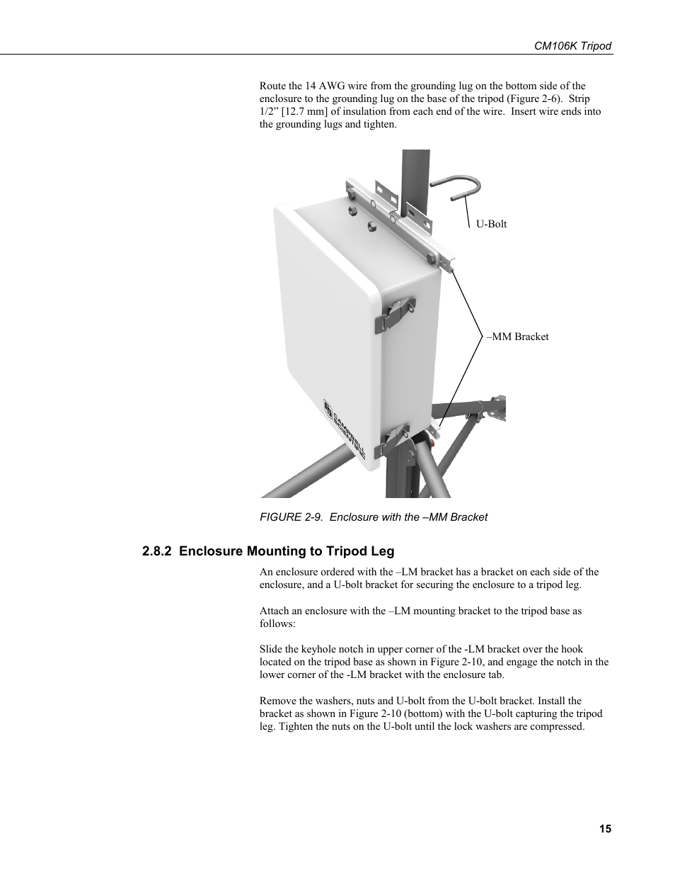 2 enclosure mounting to tripod leg | Campbell Scientific CM106K Tripod User Manual | Page 21 / 34