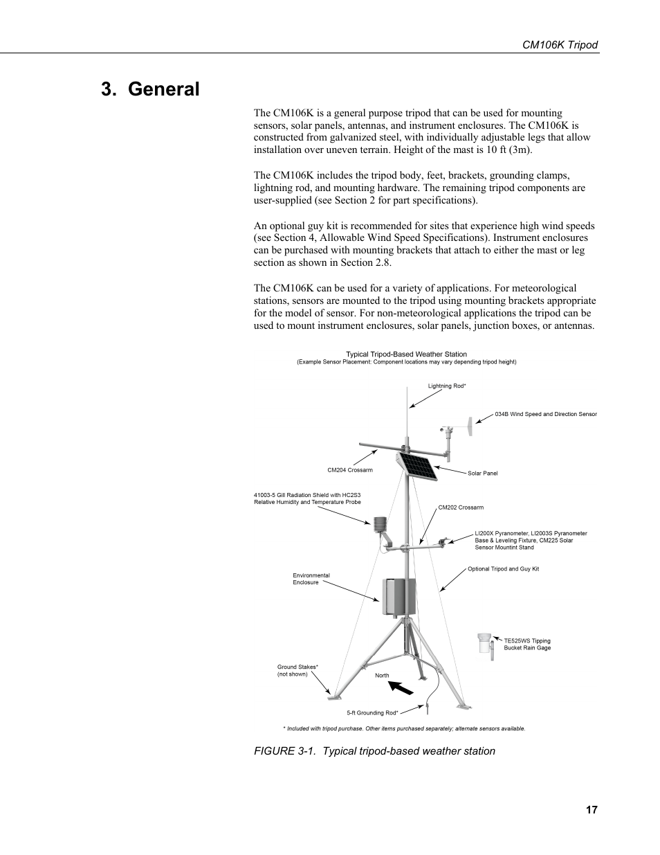 General | Campbell Scientific CM106K Tripod User Manual | Page 23 / 34