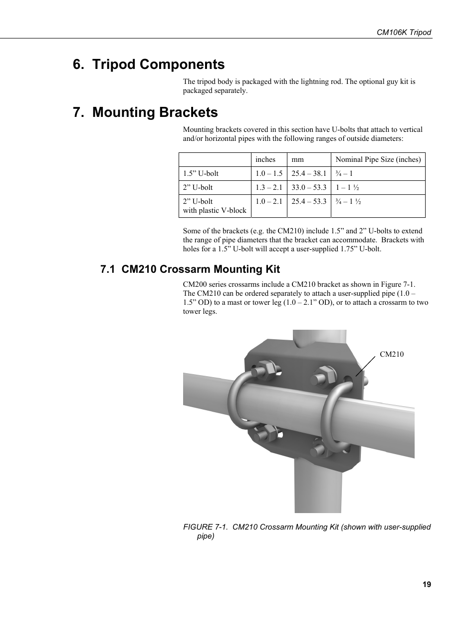 Tripod components, Mounting brackets, 1 cm210 crossarm mounting kit | Campbell Scientific CM106K Tripod User Manual | Page 25 / 34