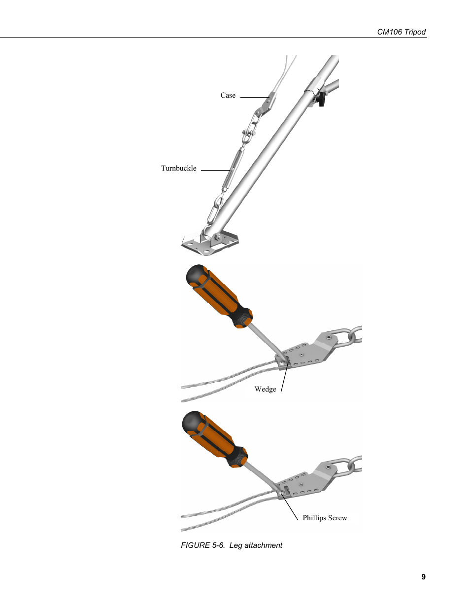 6. leg, Attachment, Figure 5-6 | Campbell Scientific CM106 Tripod User Manual | Page 15 / 30