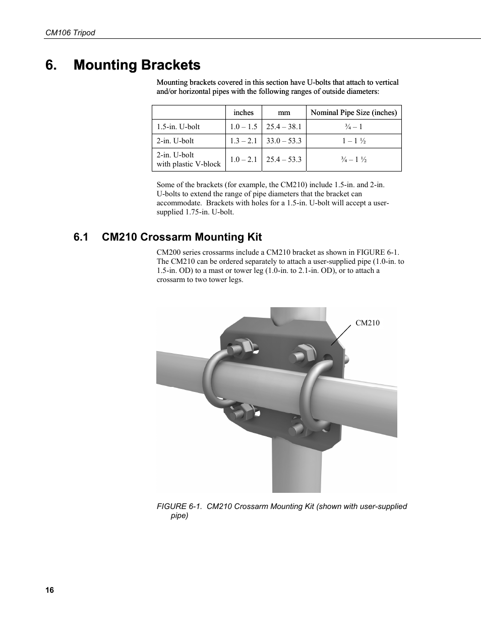 Mounting brackets, 1 cm210 crossarm mounting kit, Cm210 crossarm mounting kit | Mounting brackets . mounting brackets | Campbell Scientific CM106 Tripod User Manual | Page 22 / 30