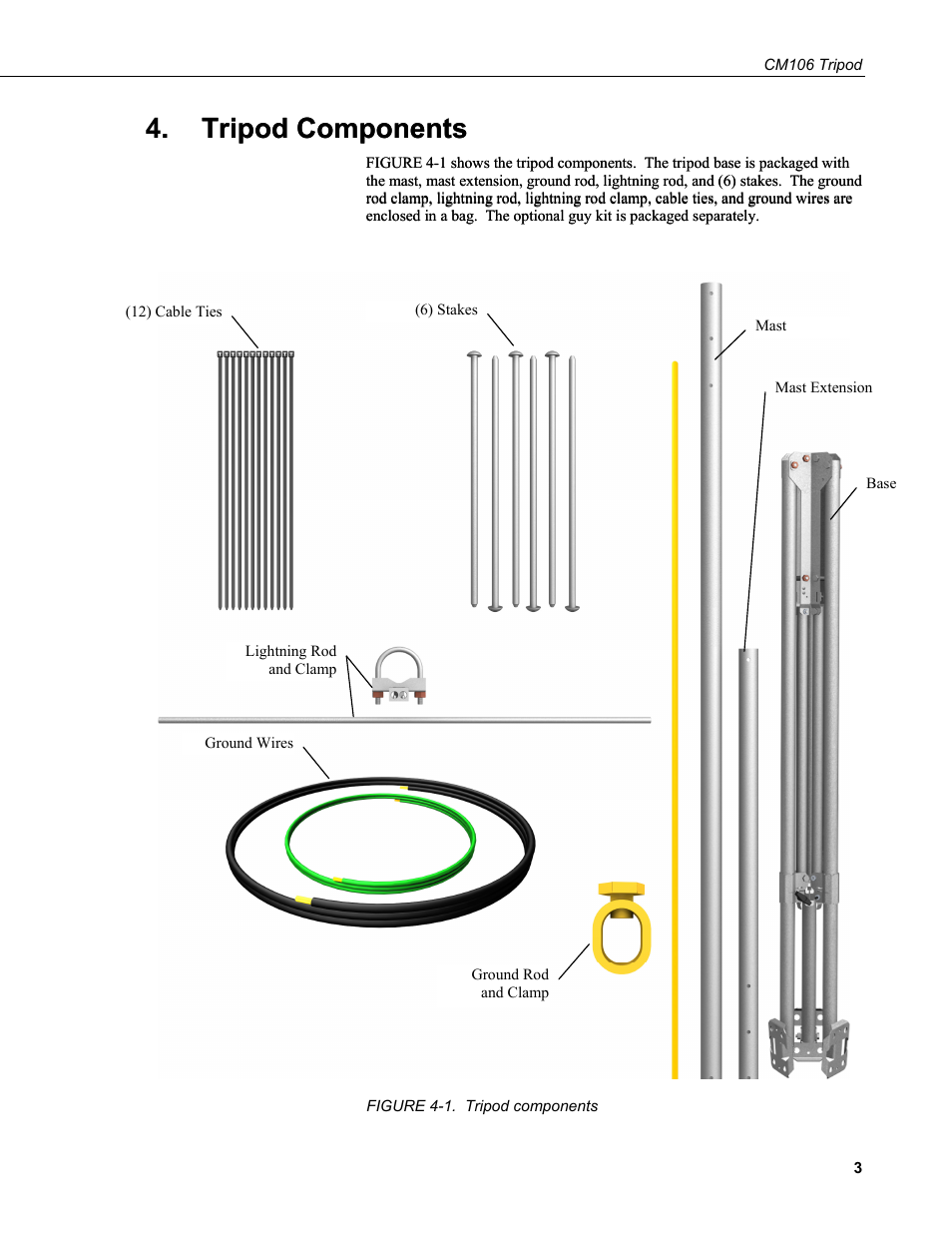 Tripod components, 1. tripod, Components | Tripod components . tripod components | Campbell Scientific CM106 Tripod User Manual | Page 9 / 30