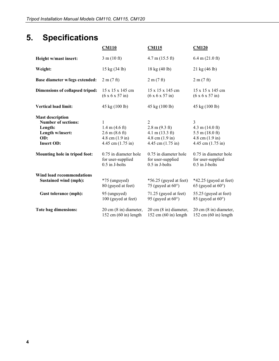 Specifications | Campbell Scientific CM110, CM115, CM120 Tripod Installation User Manual | Page 12 / 40